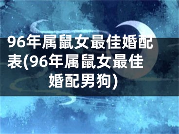 96年属鼠女最佳婚配表(96年属鼠女最佳婚配男狗)