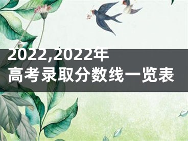 2022,2022年高考录取分数线一览表