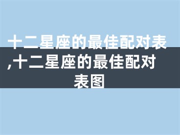 十二星座的最佳配对表,十二星座的最佳配对表图