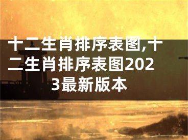 十二生肖排序表图,十二生肖排序表图2023最新版本