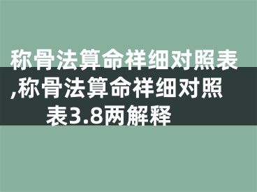 称骨法算命祥细对照表,称骨法算命祥细对照表3.8两解释