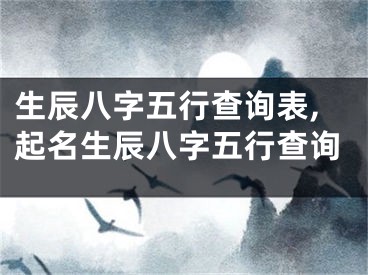 生辰八字五行查询表,起名生辰八字五行查询