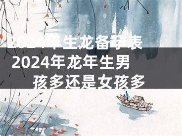 2024年生龙备孕表 2024年龙年生男孩多还是女孩多