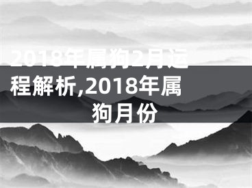 2018年属狗2月运程解析,2018年属狗月份