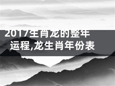 2017生肖龙的整年运程,龙生肖年份表