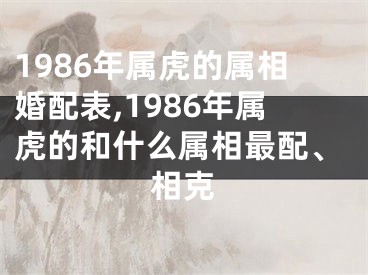 1986年属虎的属相婚配表,1986年属虎的和什么属相最配、相克