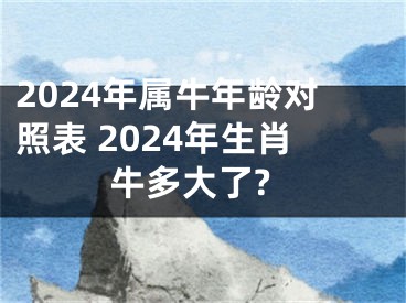2024年属牛年龄对照表 2024年生肖牛多大了?
