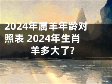 2024年属羊年龄对照表 2024年生肖羊多大了?