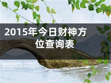 2015年今日财神方位查询表