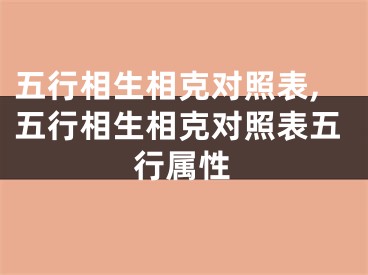五行相生相克对照表,五行相生相克对照表五行属性