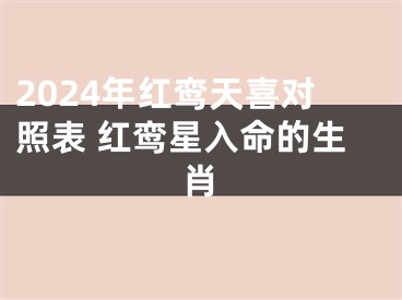 2024年红鸾天喜对照表 红鸾星入命的生肖