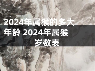 2024年属猴的多大年龄 2024年属猴岁数表