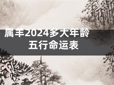 属羊2024多大年龄 五行命运表