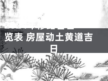 2024年修路吉日一览表 房屋动土黄道吉日