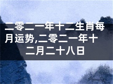 二零二一年十二生肖每月运势,二零二一年十二月二十八日