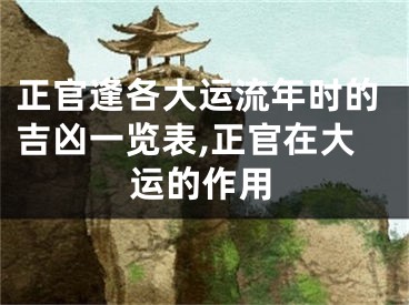 正官逢各大运流年时的吉凶一览表,正官在大运的作用