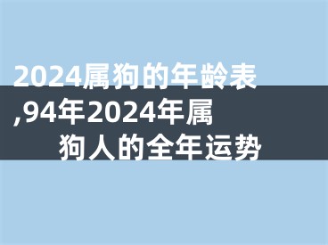 2024属狗的年龄表,94年2024年属狗人的全年运势