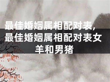 最佳婚姻属相配对表,最佳婚姻属相配对表女羊和男猪