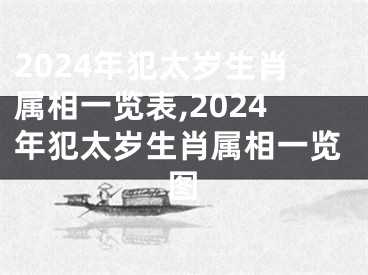 2024年犯太岁生肖属相一览表,2024年犯太岁生肖属相一览图