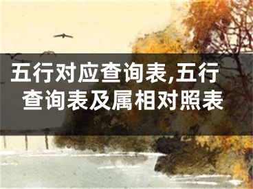 五行对应查询表,五行查询表及属相对照表