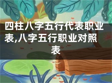 四柱八字五行代表职业表,八字五行职业对照表