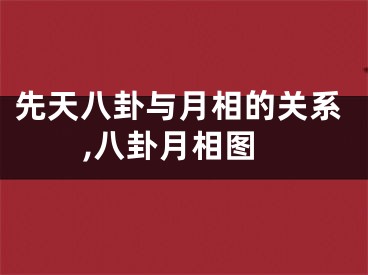 先天八卦与月相的关系,八卦月相图
