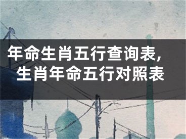 年命生肖五行查询表,生肖年命五行对照表