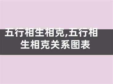 五行相生相克,五行相生相克关系图表