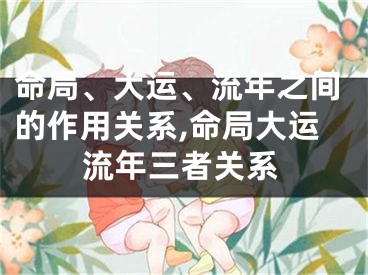命局、大运、流年之间的作用关系,命局大运流年三者关系