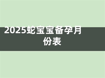 2025蛇宝宝备孕月份表