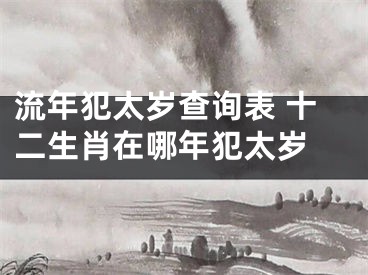 流年犯太岁查询表 十二生肖在哪年犯太岁 