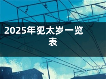 2025年犯太岁一览表