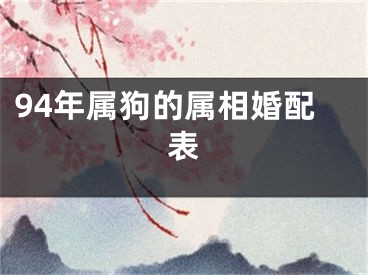 94年属狗的属相婚配表