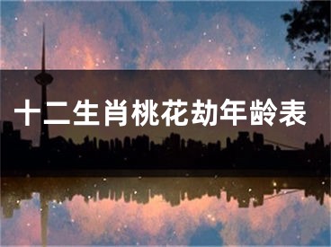 十二生肖桃花劫年龄表