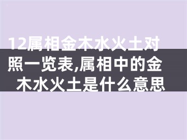 12属相金木水火土对照一览表,属相中的金木水火土是什么意思