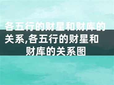 各五行的财星和财库的关系,各五行的财星和财库的关系图