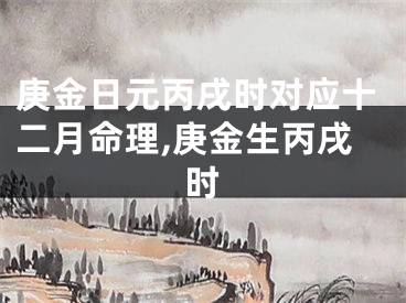 庚金日元丙戌时对应十二月命理,庚金生丙戌时
