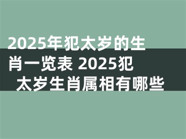 2025年犯太岁的生肖一览表 2025犯太岁生肖属相有哪些