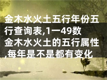 金木水火土五行年份五行查询表,1一49数金木水火土的五行属性,每年是不是都有变化