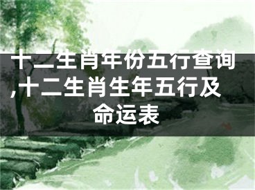 十二生肖年份五行查询,十二生肖生年五行及命运表