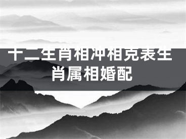 十二生肖相冲相克表生肖属相婚配