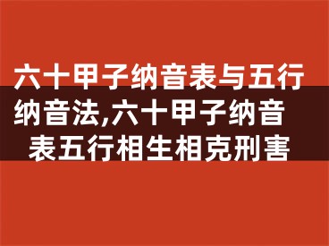 六十甲子纳音表与五行纳音法,六十甲子纳音表五行相生相克刑害
