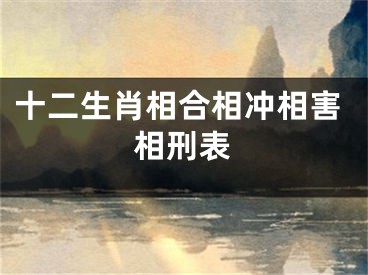 十二生肖相合相冲相害相刑表
