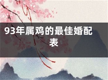 93年属鸡的最佳婚配表