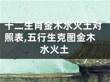 十二生肖金木水火土对照表,五行生克图金木水火土