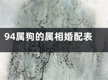 94属狗的属相婚配表