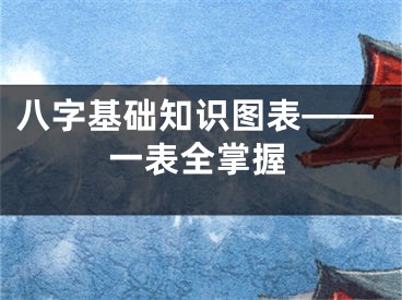 八字基础知识图表——一表全掌握