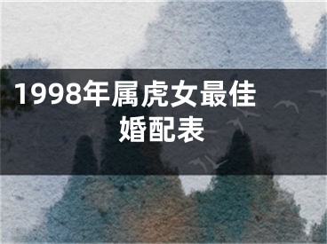 1998年属虎女最佳婚配表