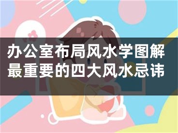 办公室布局风水学图解最重要的四大风水忌讳